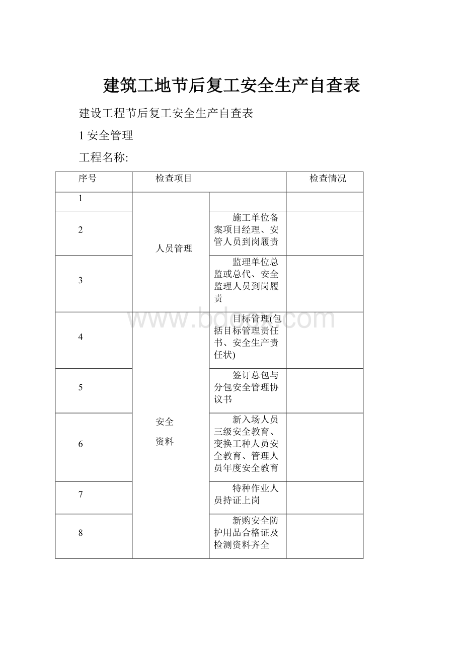 建筑工地节后复工安全生产自查表.docx