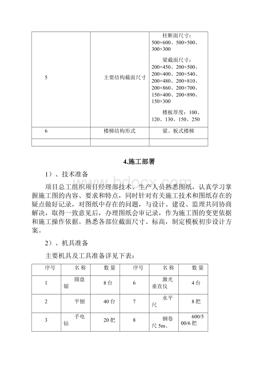 某地产未来城模板施工方案.docx_第3页