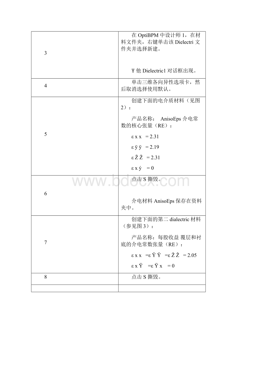 17一个各向异性埋波导模态分析.docx_第3页