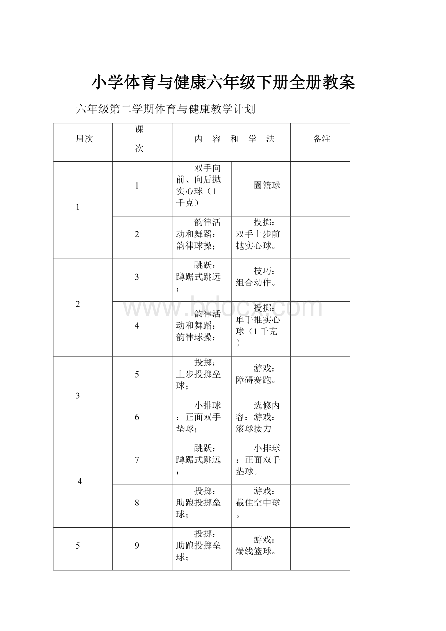 小学体育与健康六年级下册全册教案.docx_第1页