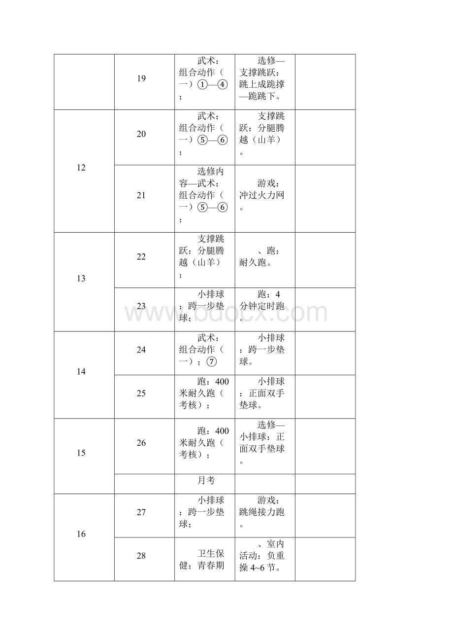 小学体育与健康六年级下册全册教案.docx_第3页