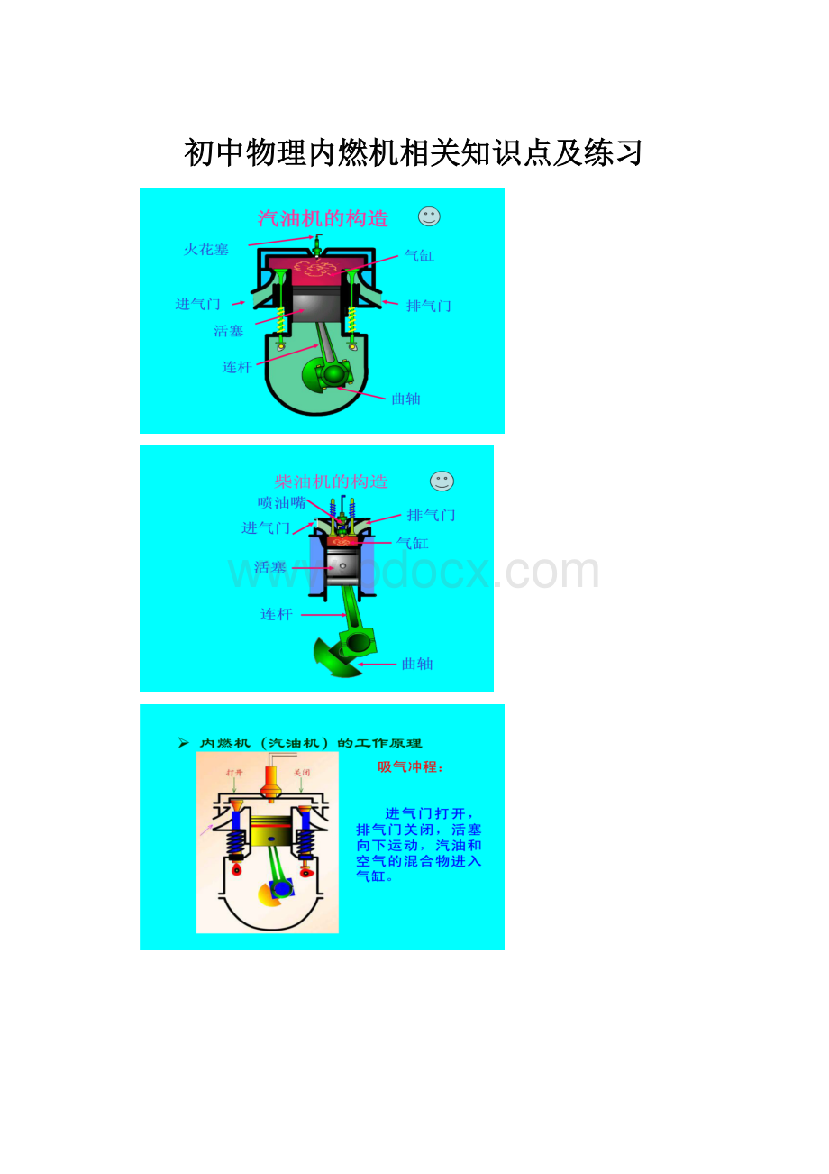 初中物理内燃机相关知识点及练习.docx_第1页