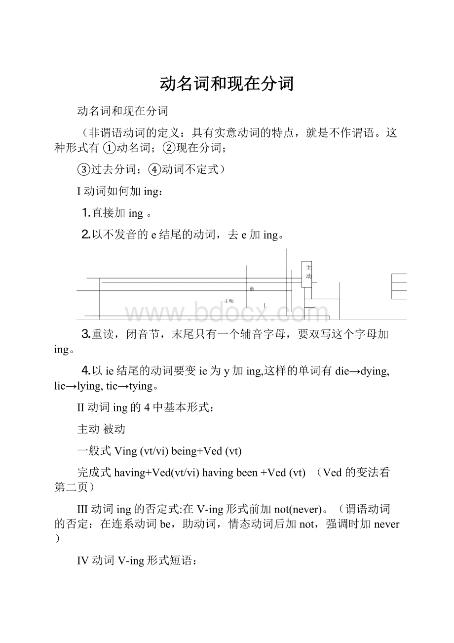 动名词和现在分词.docx_第1页