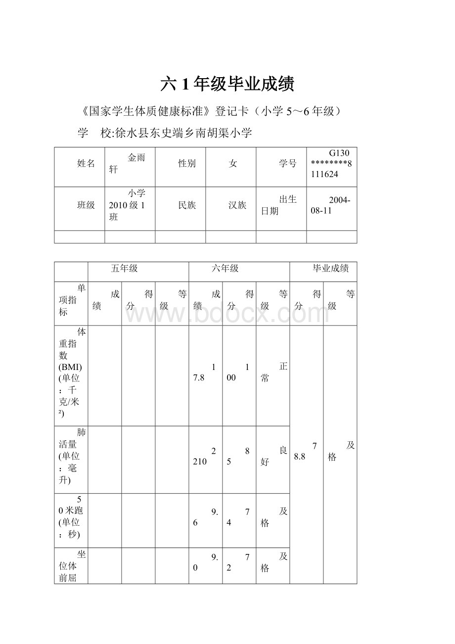 六1年级毕业成绩.docx