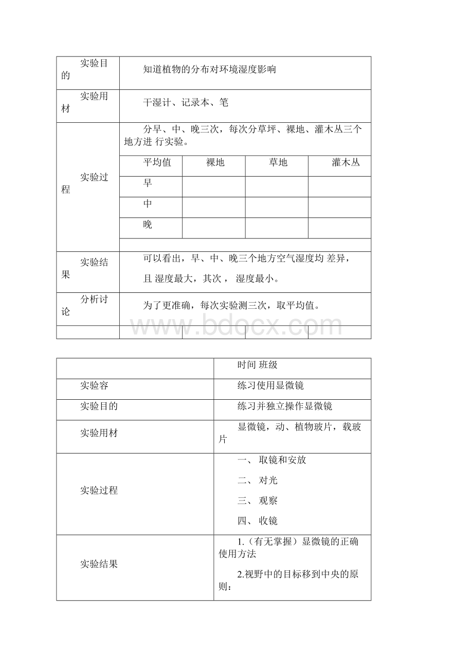 生物实验报告单1.docx_第2页