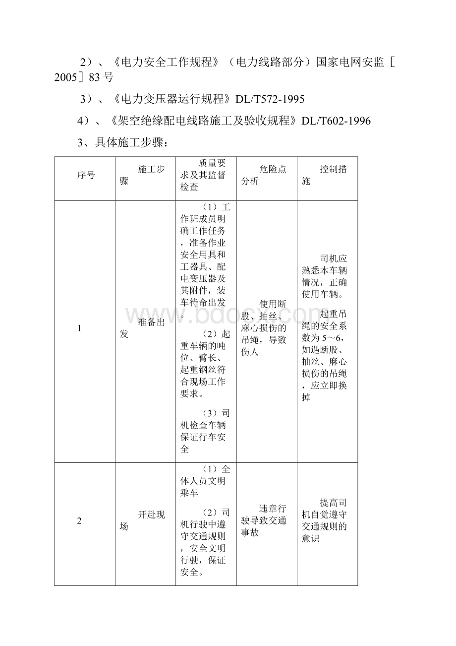 更换10KV配电变压器施工方案.docx_第2页