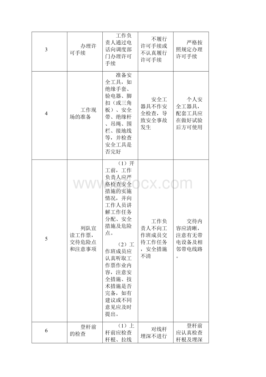 更换10KV配电变压器施工方案.docx_第3页