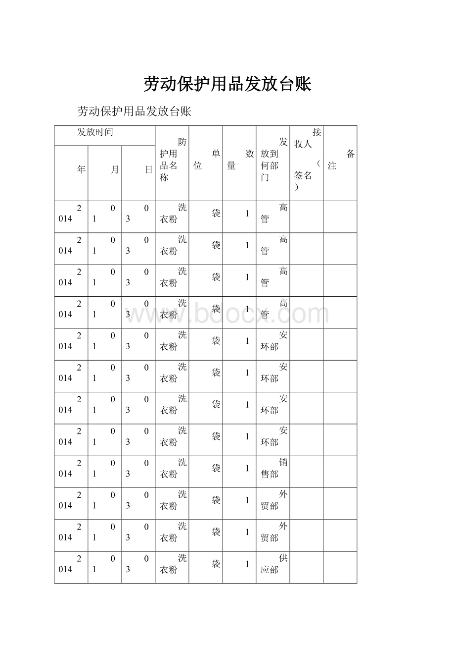 劳动保护用品发放台账.docx