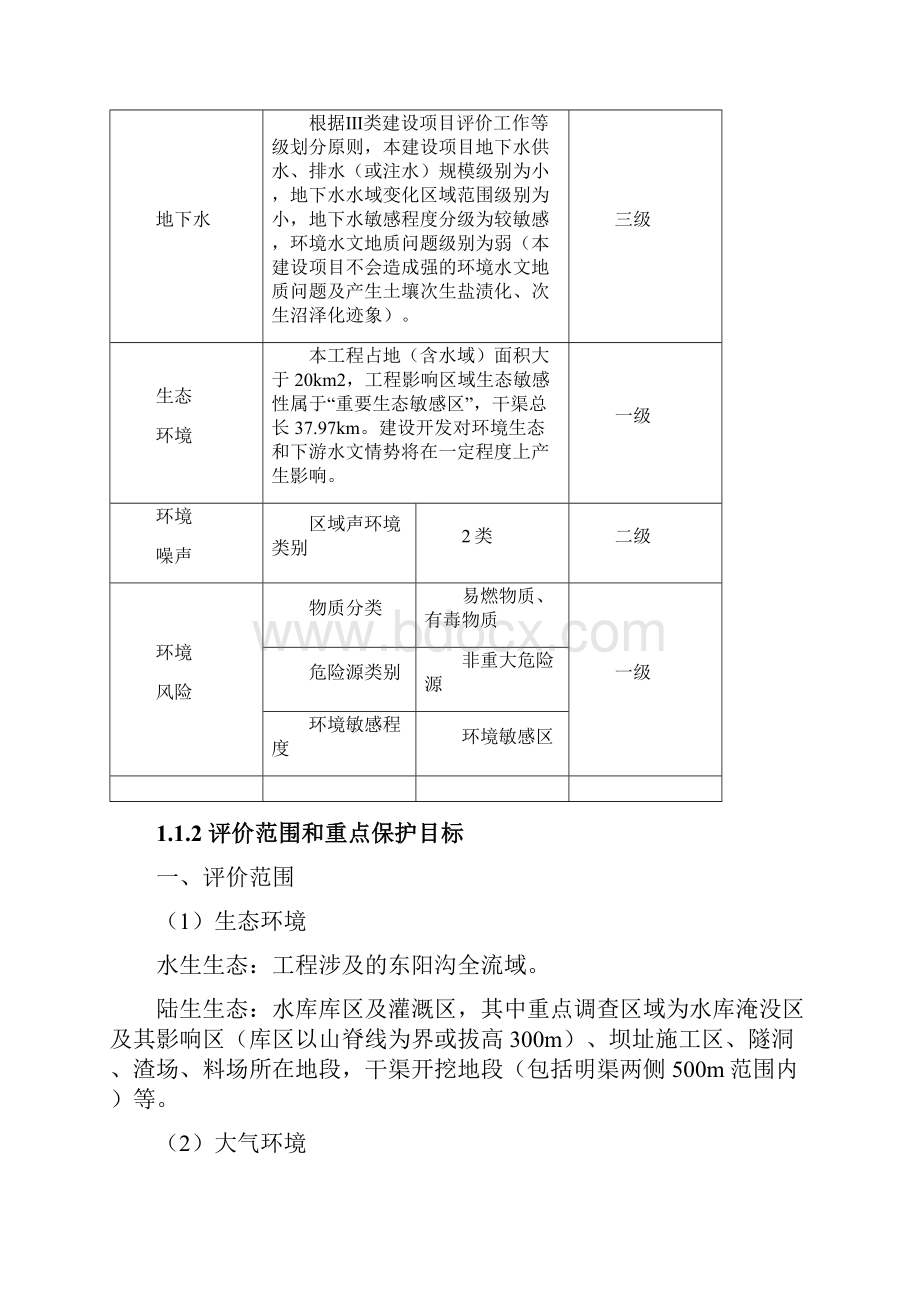 郫县中心城区环境用水输配水工程红光右支渠九道堰拓宽.docx_第2页