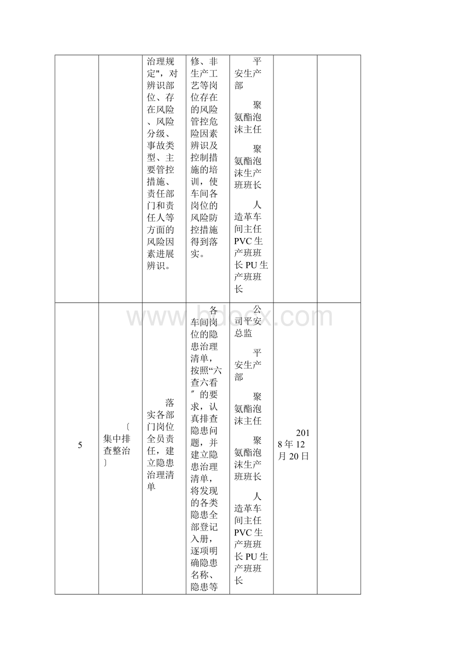 一台账三清单.docx_第3页