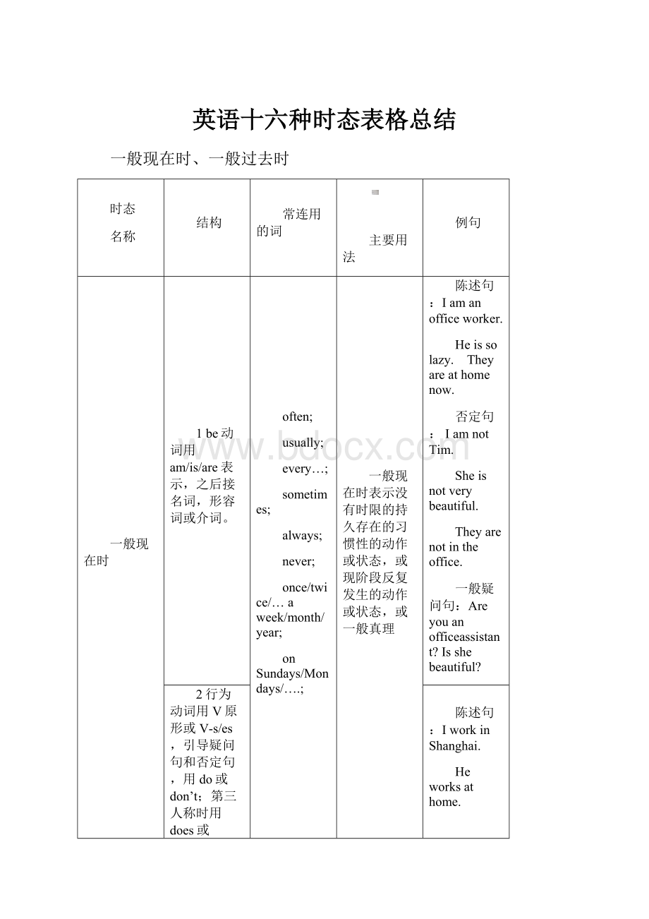 英语十六种时态表格总结.docx