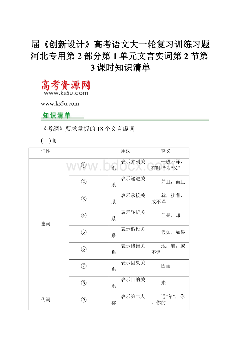 届《创新设计》高考语文大一轮复习训练习题河北专用第2部分第1单元文言实词第2节第3课时知识清单.docx