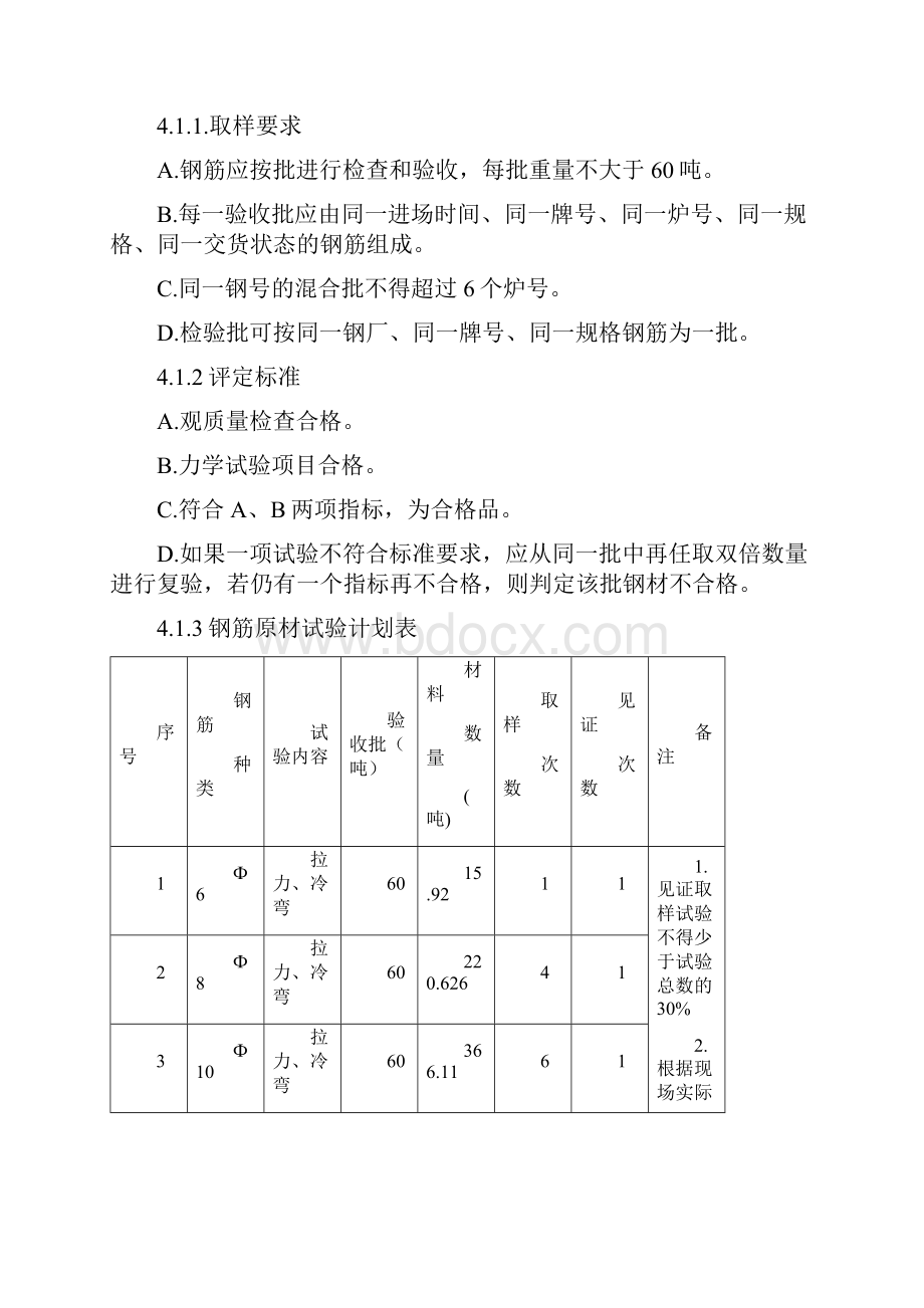 住宅工程试验计划lnk.docx_第3页