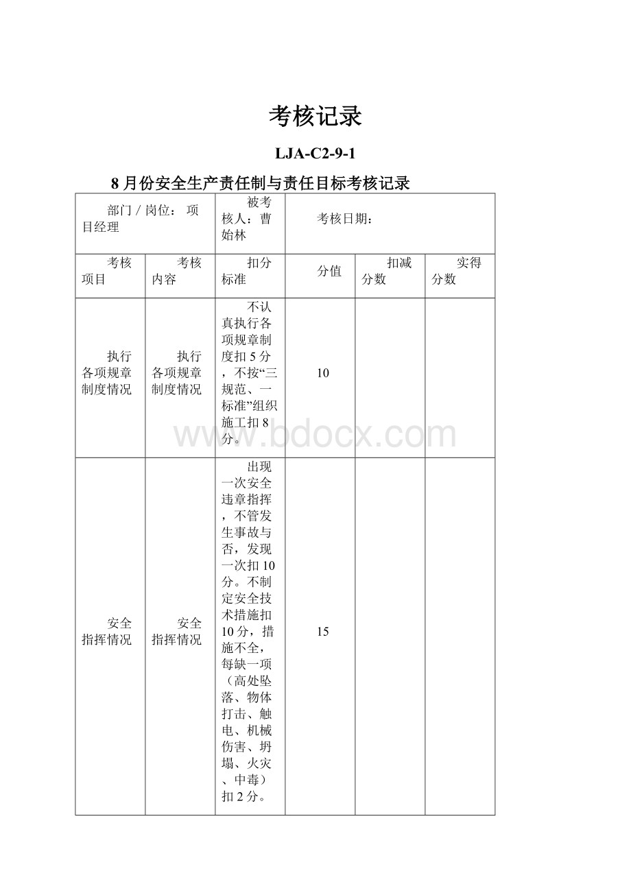 考核记录.docx_第1页