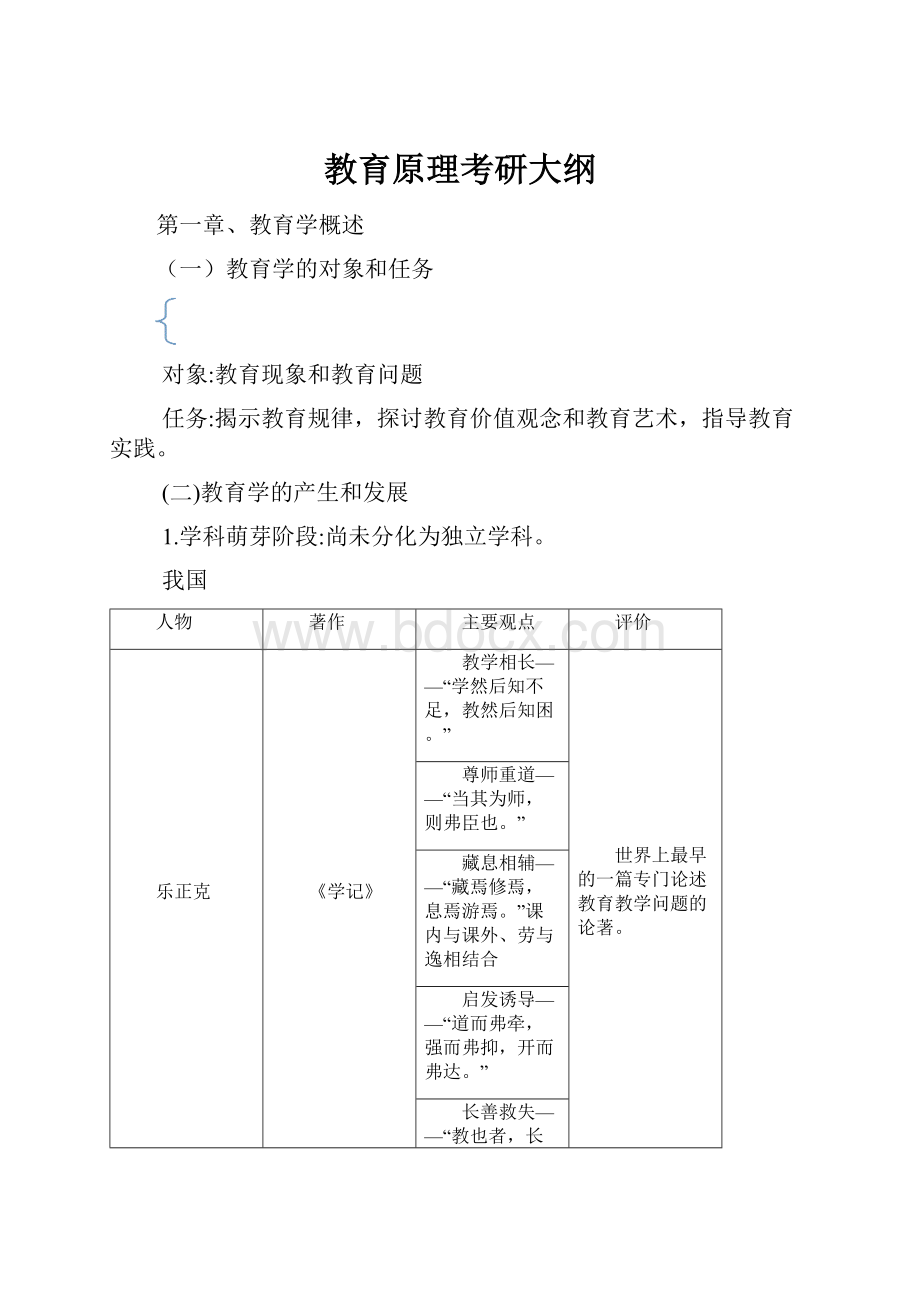 教育原理考研大纲.docx_第1页