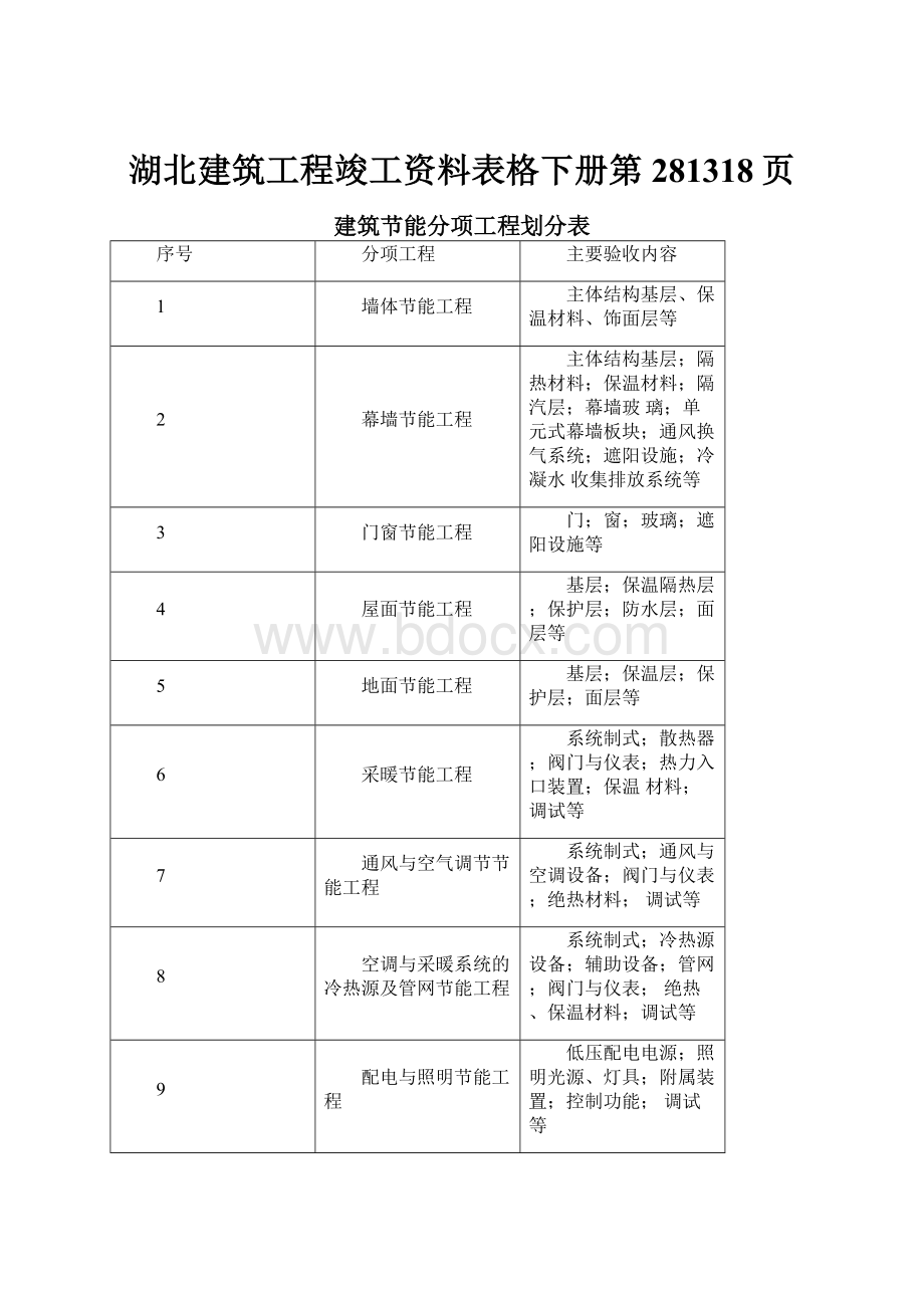 湖北建筑工程竣工资料表格下册第281318页.docx