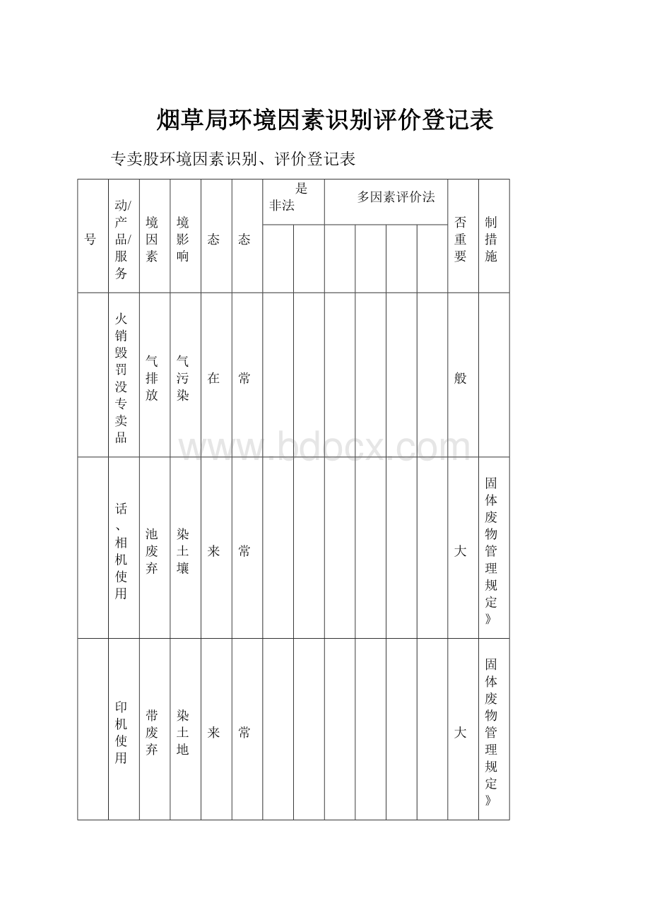 烟草局环境因素识别评价登记表.docx_第1页