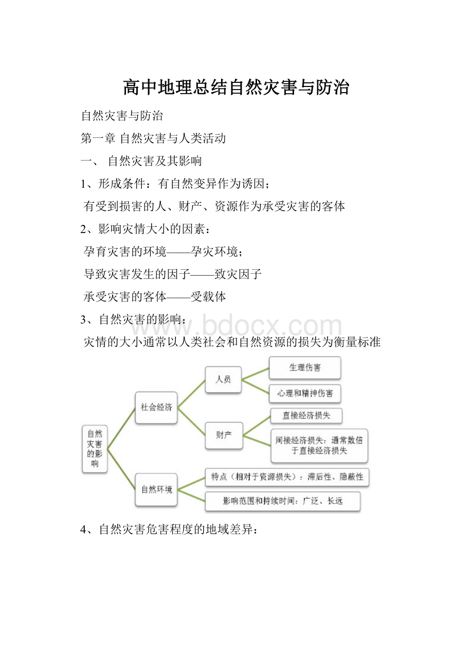 高中地理总结自然灾害与防治.docx