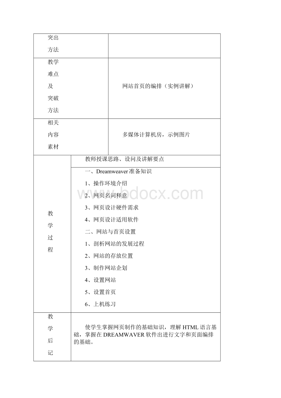 网页设计教案1.docx_第2页