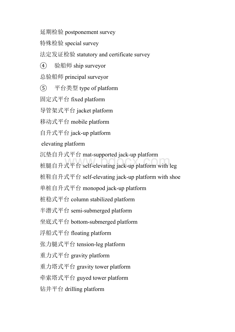 船舶海洋工程专业词汇1.docx_第3页