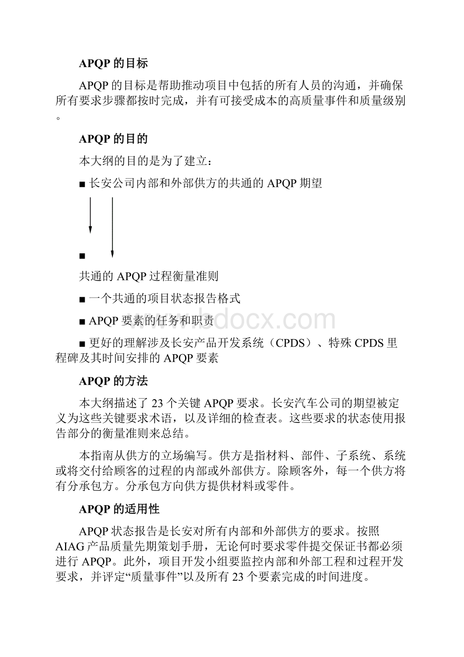 长安汽车apqpdoc.docx_第2页