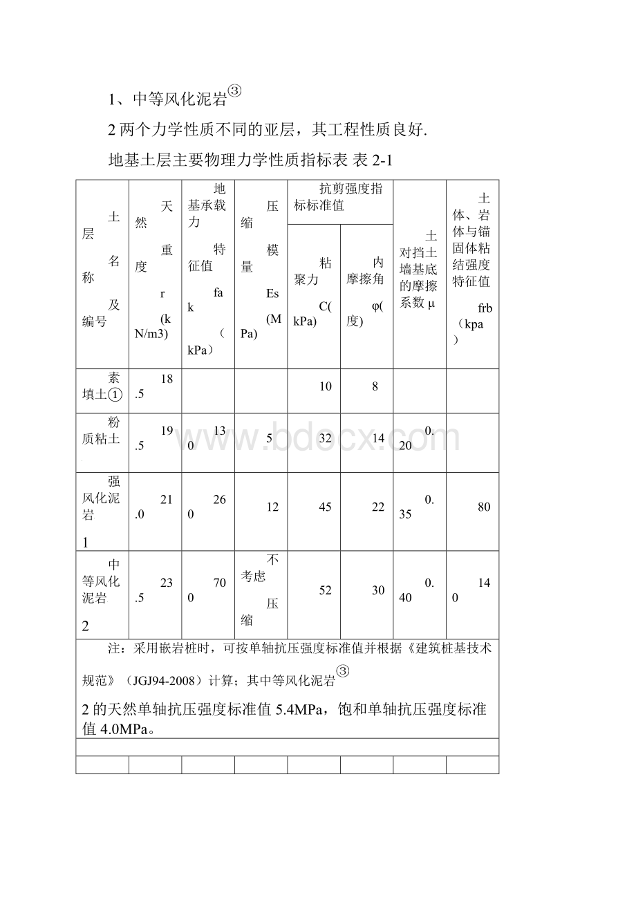 独立基础土石方工程施工方案.docx_第3页