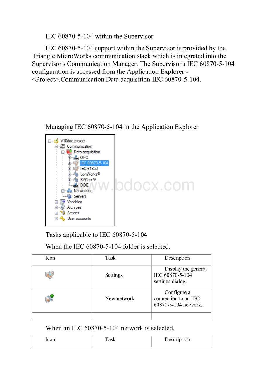 PcVue中IEC 60870操作说明.docx_第2页