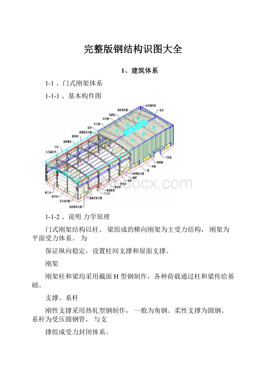 完整版钢结构识图大全.docx_第1页