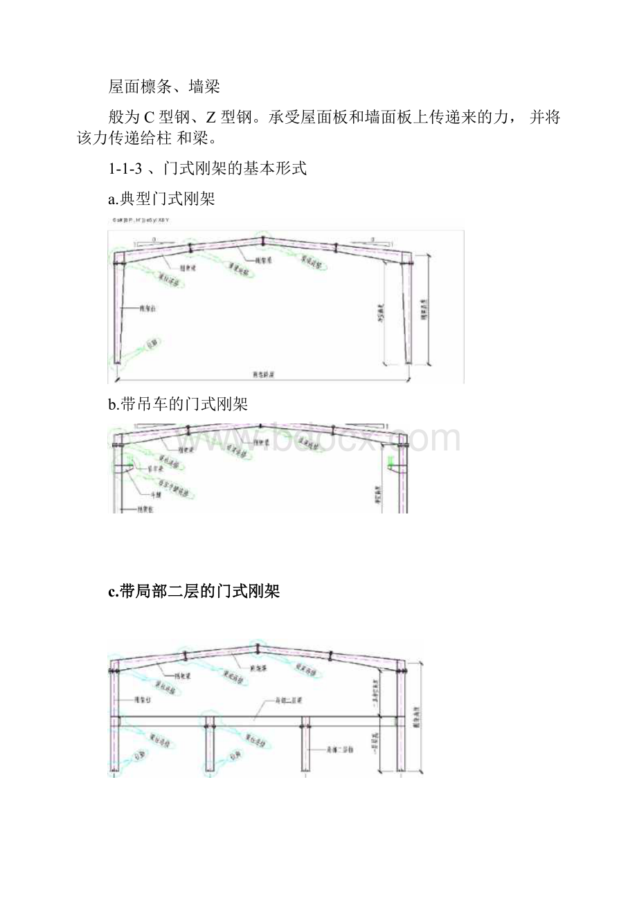 完整版钢结构识图大全.docx_第2页