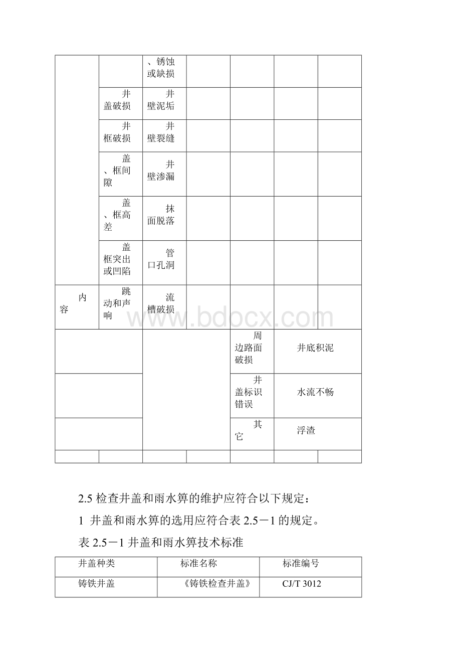 排水管道养护标准.docx_第3页