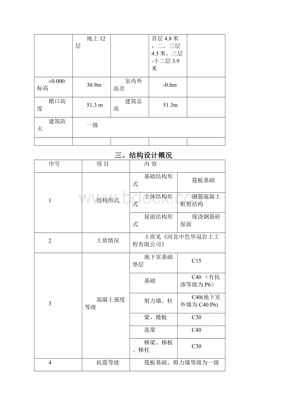 测量施工方案.docx_第3页