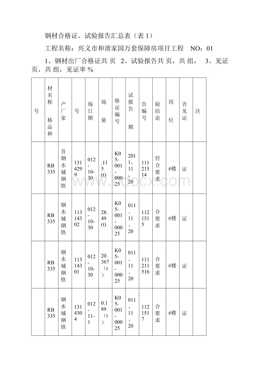 基础资料审查记录1.docx_第2页