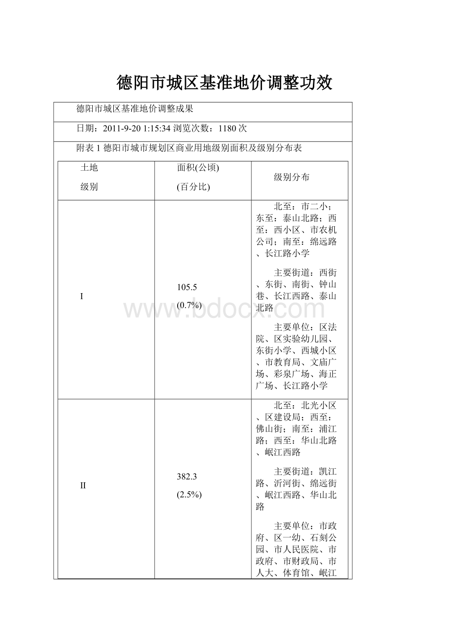 德阳市城区基准地价调整功效.docx_第1页