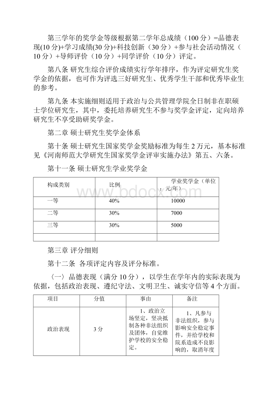 政治与公共管理学院研究生奖学金评定办法实施细则.docx_第2页