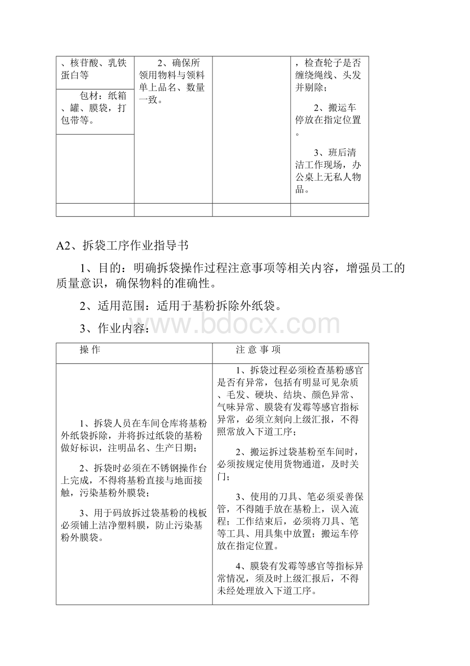 工序作业指导书样本.docx_第2页