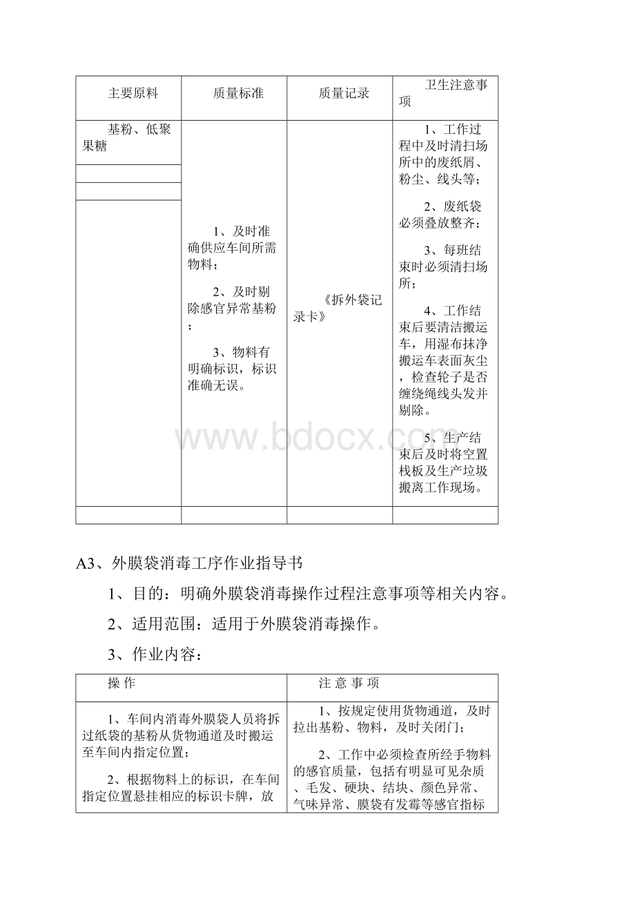 工序作业指导书样本.docx_第3页