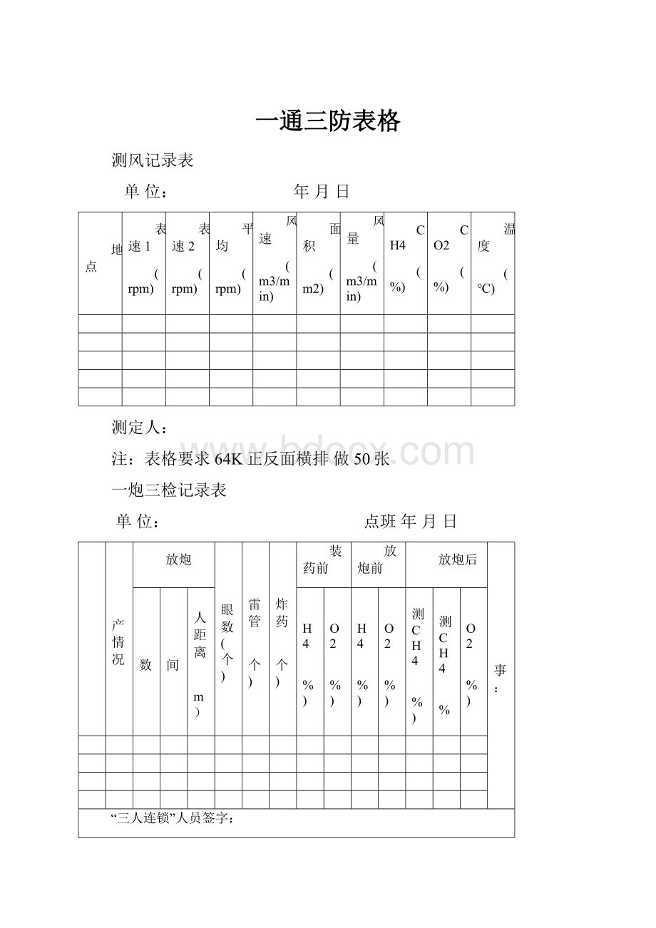 一通三防表格.docx_第1页