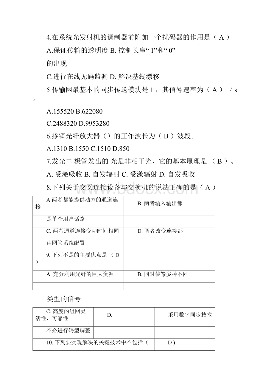 光纤通信期末考试复习提纲.docx_第2页