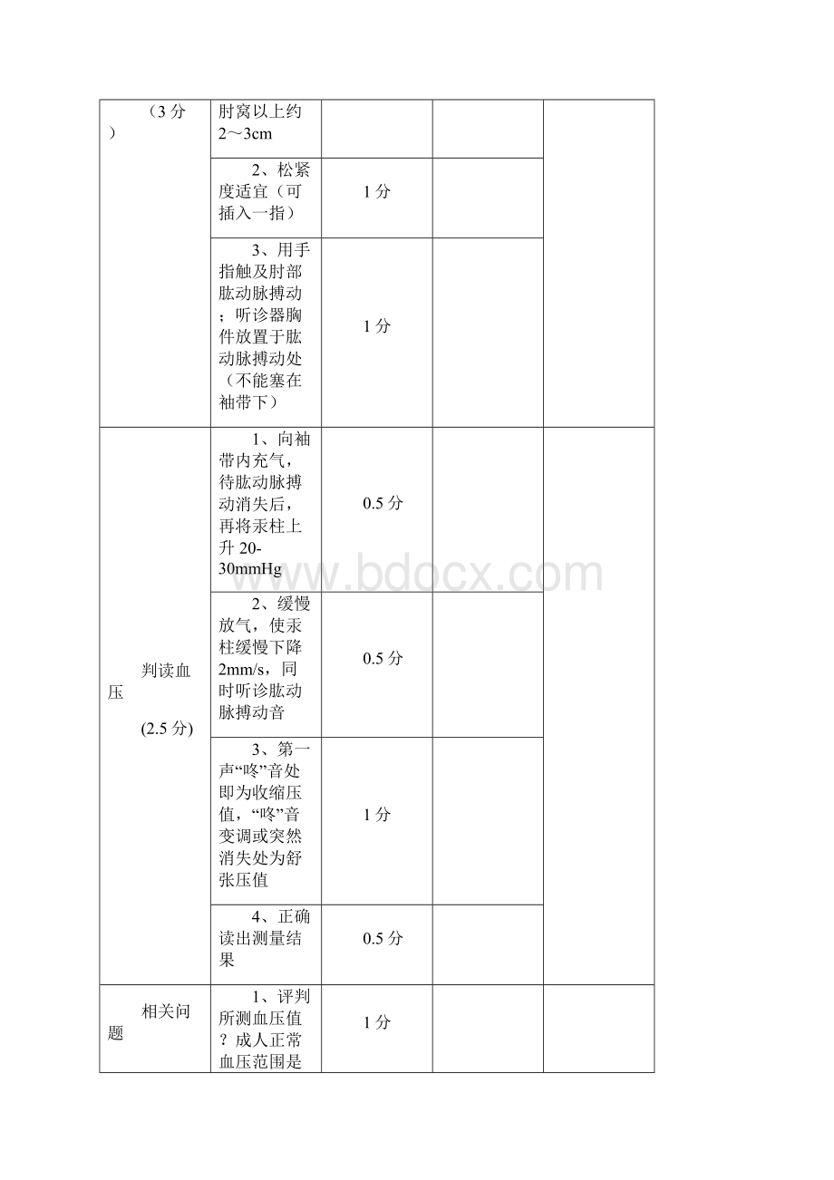 临床医学诊断体格检查技能操作考核评分表排版好.docx_第2页