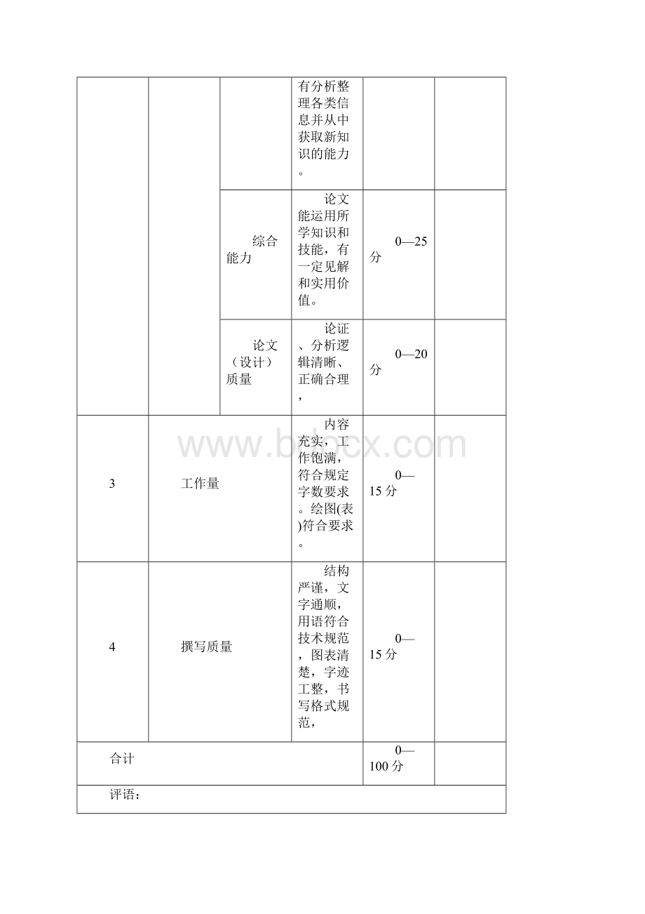 毕业论文封皮及格式.docx_第3页