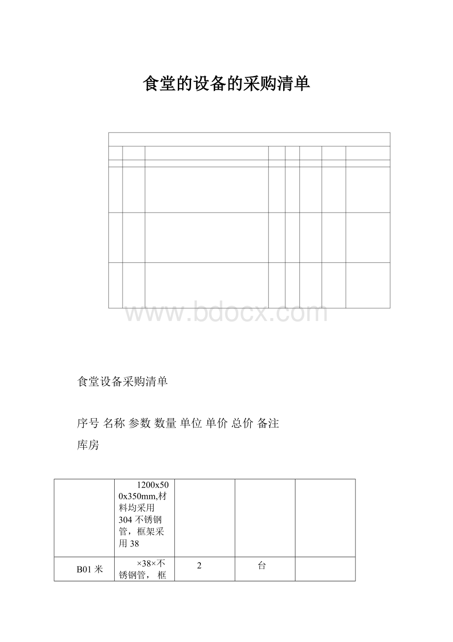 食堂的设备的采购清单.docx_第1页