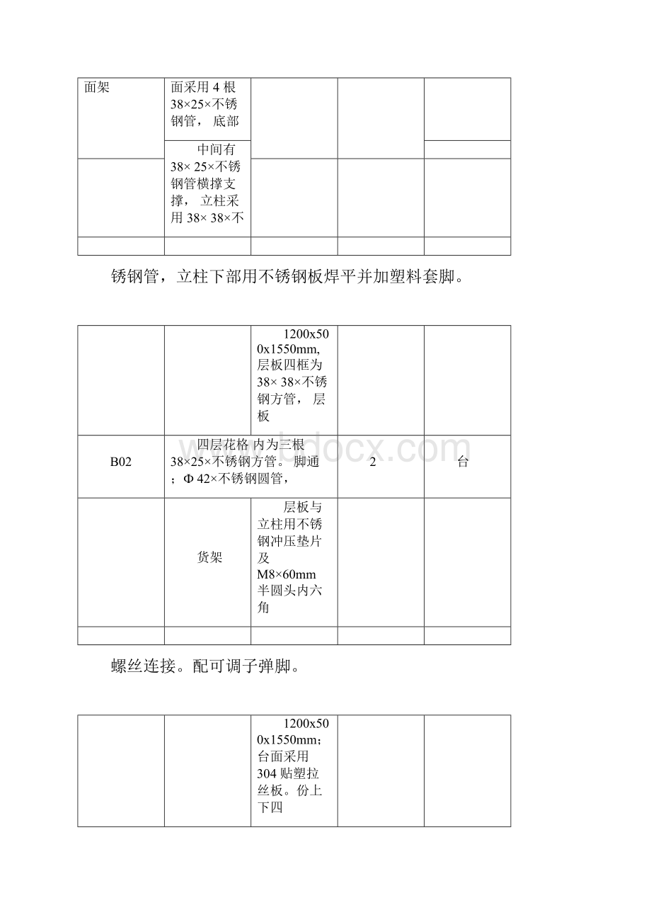 食堂的设备的采购清单.docx_第2页