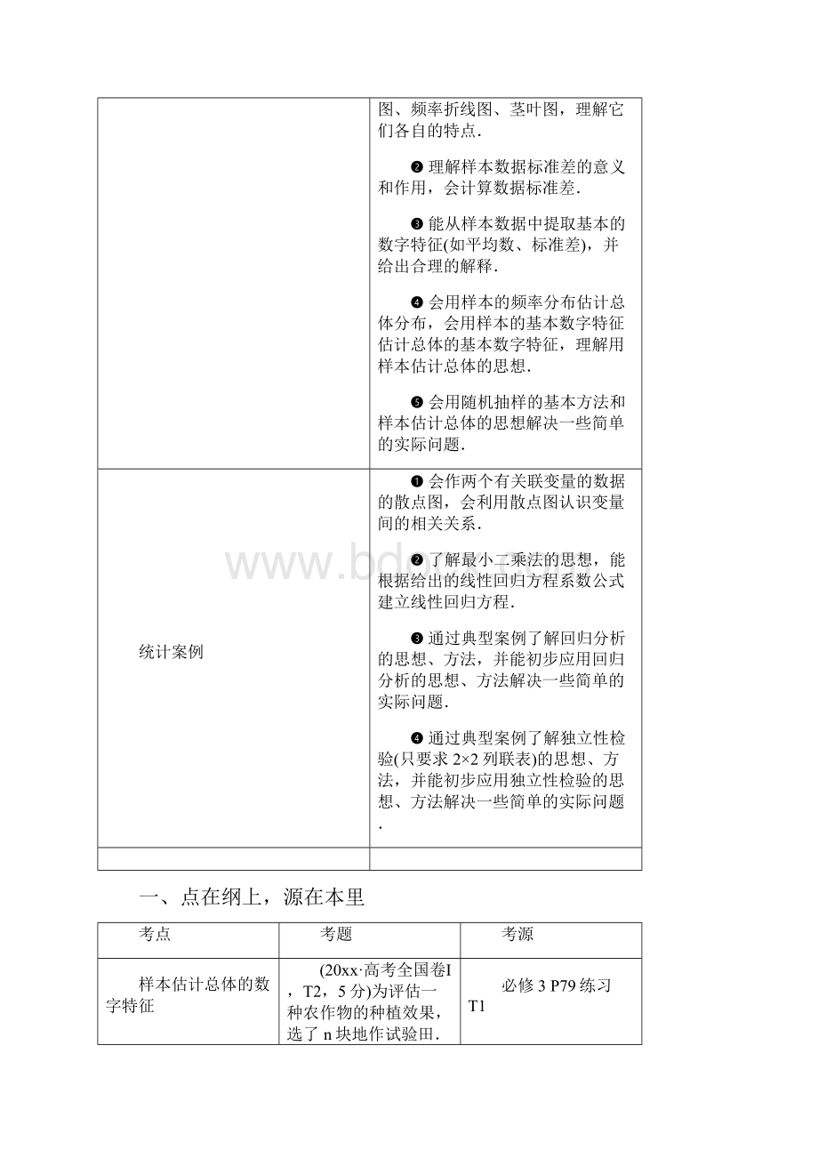 高考数学一轮复习第10章概率统计和统计案例章末总结分层演练文.docx_第2页