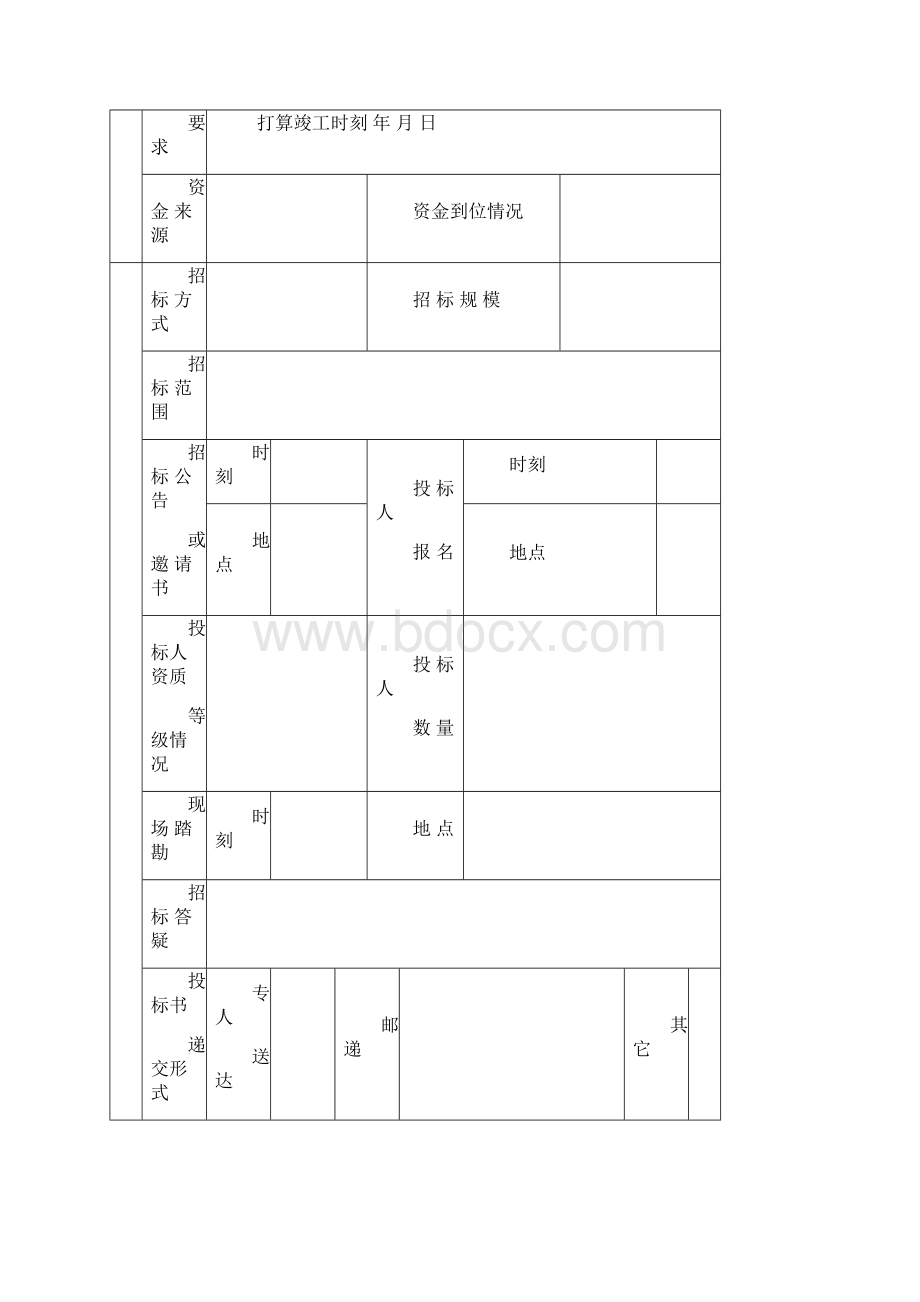 建设工程项目招投标情况报告书.docx_第3页