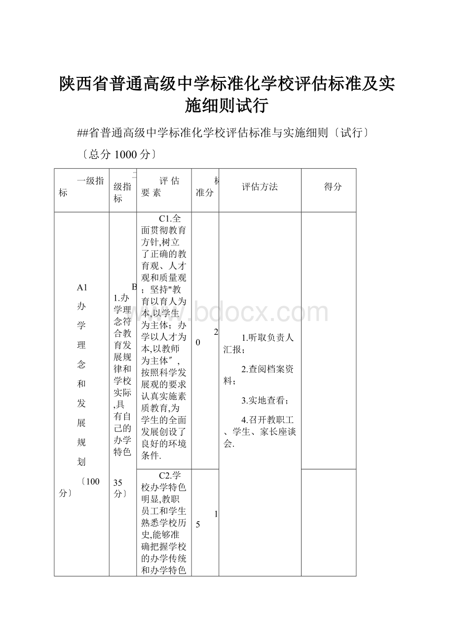 陕西省普通高级中学标准化学校评估标准及实施细则试行.docx