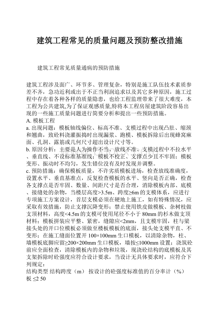 建筑工程常见的质量问题及预防整改措施.docx