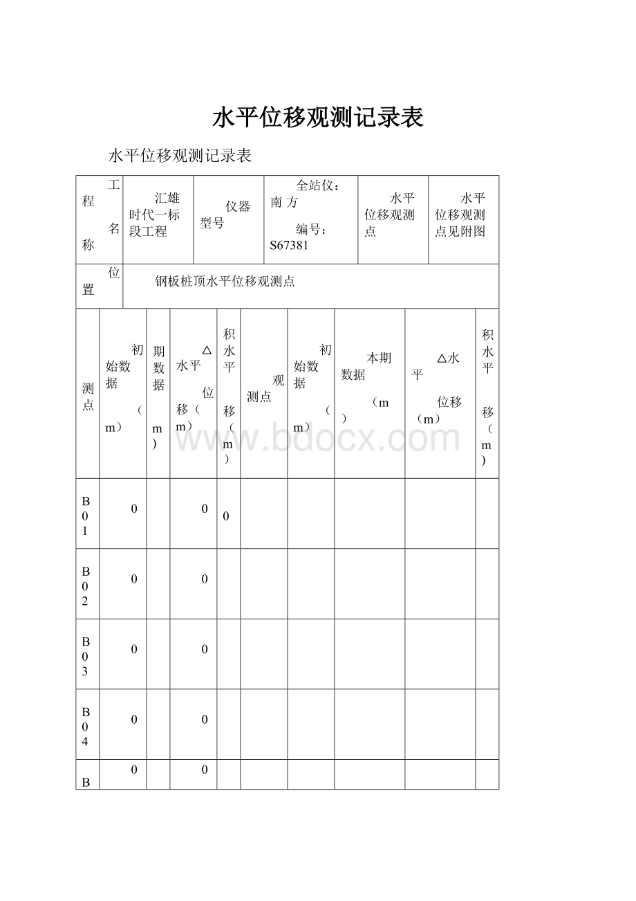 水平位移观测记录表.docx_第1页