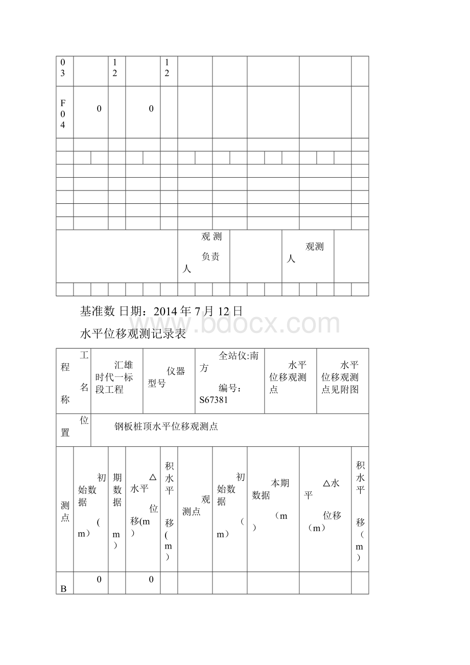 水平位移观测记录表.docx_第3页