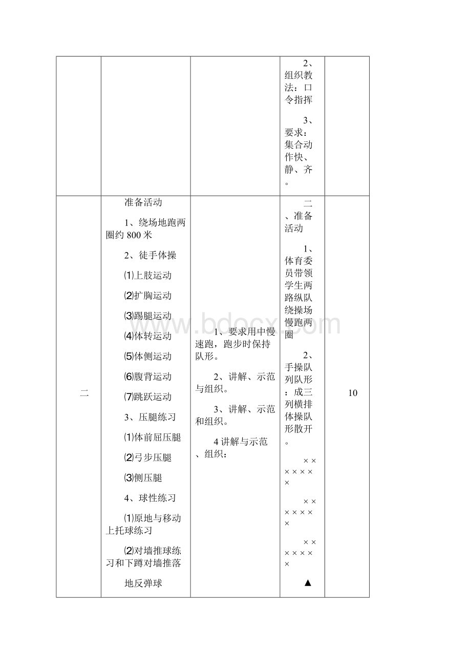 乒乓球体育课教案.docx_第2页