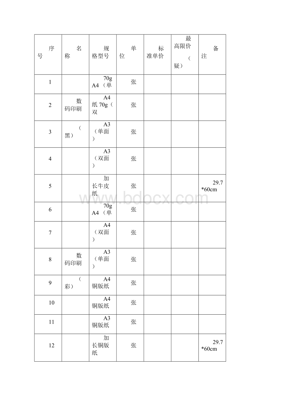 印刷服务项目技术规范书采购技术文件规范模板.docx_第2页